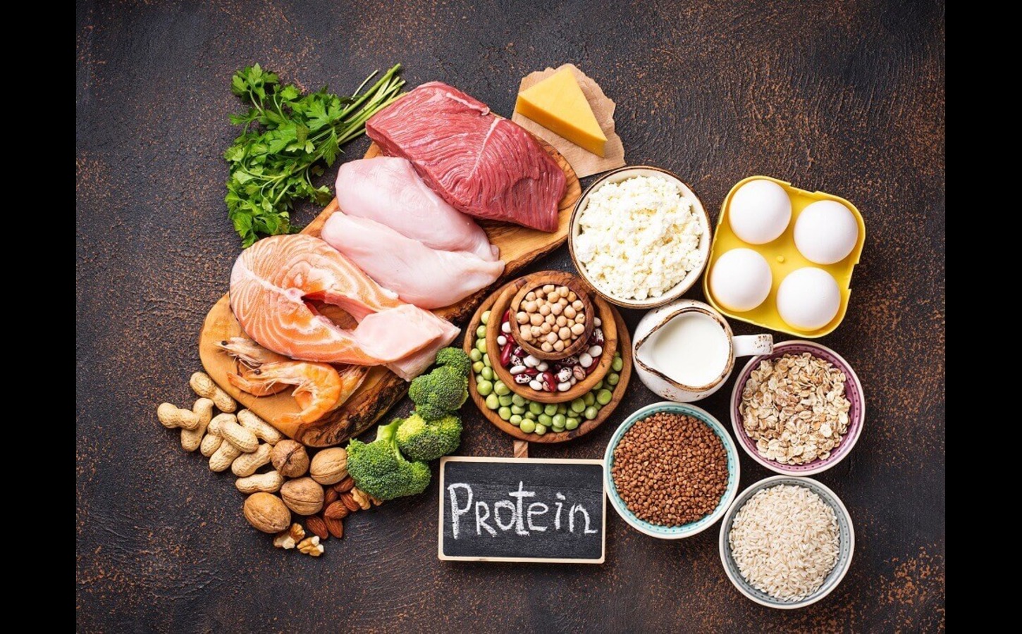 protein myths