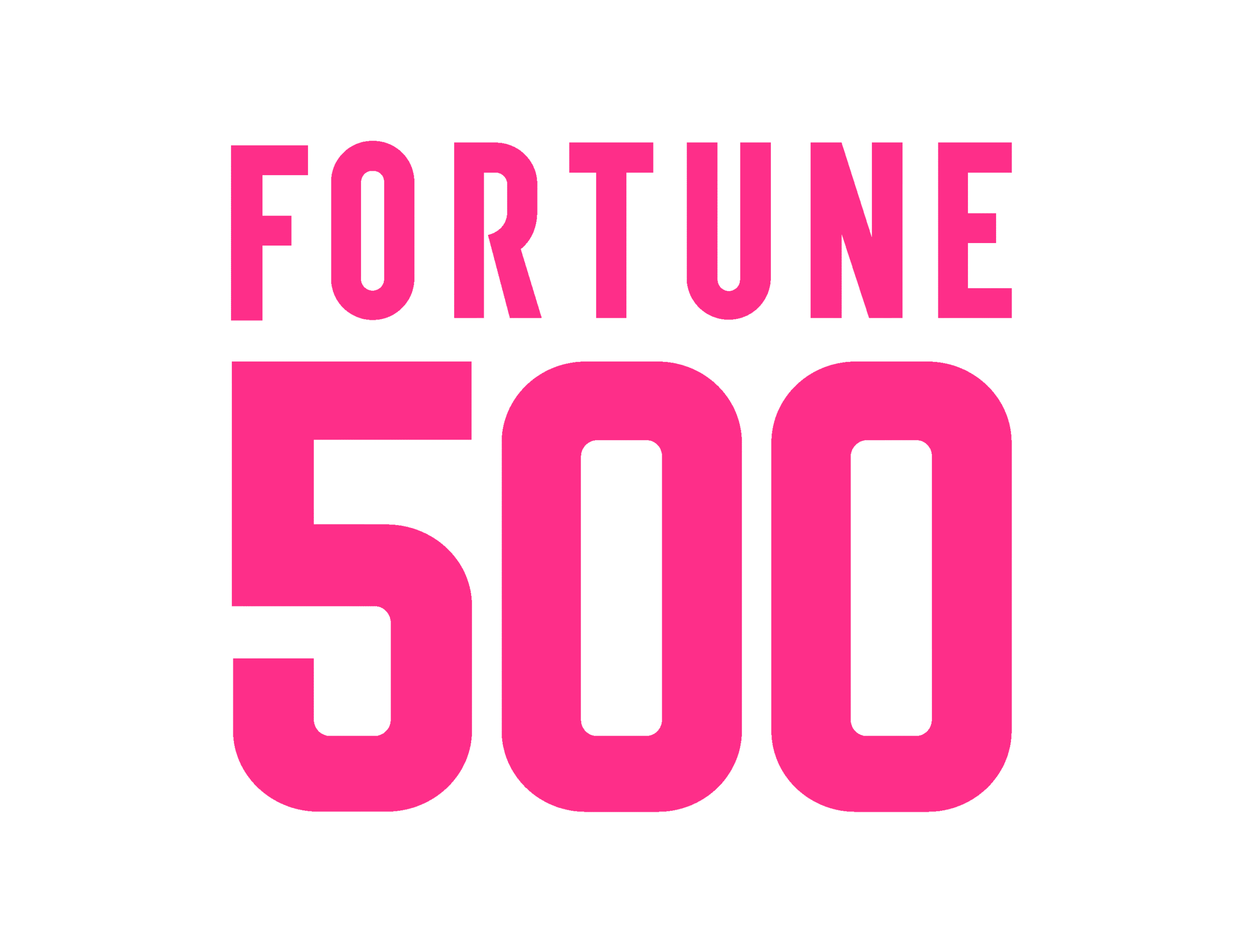 Fortune500 4272526273 copy scaled