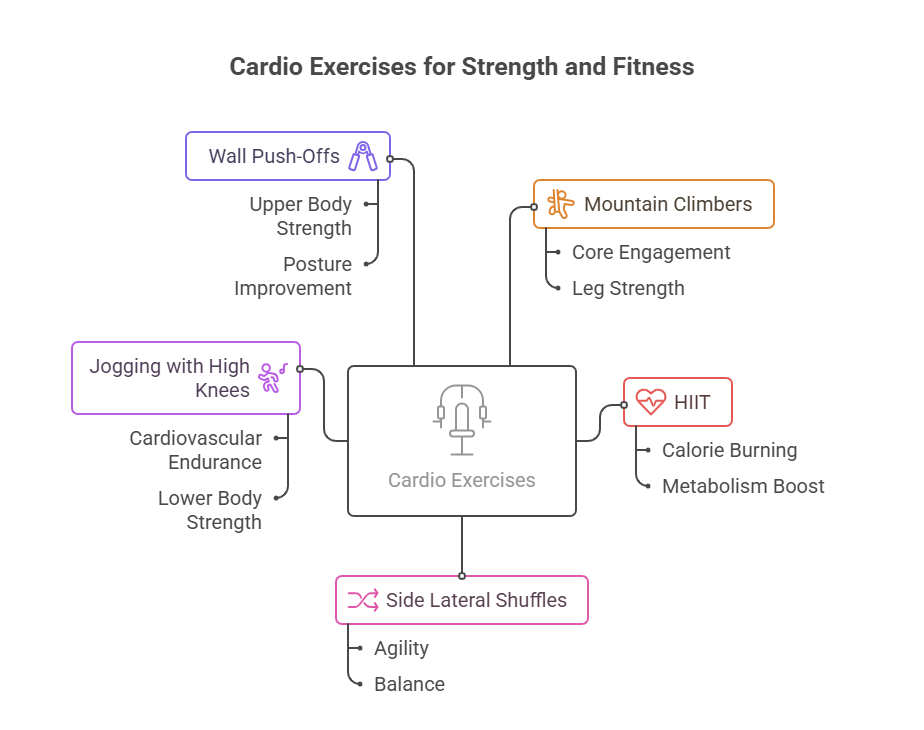 Cardio Workout at Home